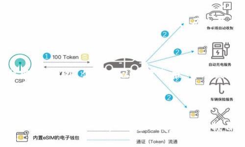   全面解析tpWallet购买CSPR的简易流程与注意事项 / 

 guanjianci tpWallet, CSPR, 加密货币, 钱包 /guanjianci 

---

引言

在加密货币的世界里，数字资产的购买和管理变得越来越普遍。对于新手用户来说，如何安全、便捷地购买CSPR（Casper）的过程可能会显得有些复杂。而如果你选择了tpWallet作为你的资产管理工具，那将是一个不错的决定。tpWallet不仅操作简单，还具备很多安全性和用户友好的特点。本文将为你详细剖析如何通过这个钱包来购买CSPR，以及你在这一过程中需要注意的事项。

tpWallet简介

tpWallet是一款高性能的多币种钱包，支持多种加密货币的存储、转账与交易操作。它不仅界面友好，而且安全性高，用户可以通过手机或电脑轻松访问自己的资产。在tpWallet中，你可以看到自己所有加密货币的实时状态，并可以随时进行交易。

CSPR简介

CSPR是Casper网络的原生加密货币，旨在为去中心化应用提供基础设施。Casper通过为开发者提供多种工具和功能，推动区块链技术的应用。CSPR的安全性和可扩展性使其成为众多投资者眼中的热门选择。因此，购买CSPR并持有这一资产，是希望在未来区块链技术飞速发展的背景下获得收益的良好选择。

为什么选择tpWallet购买CSPR

选择tpWallet有几个显著的优点：

1. **用户友好**：对于初学者来说，tpWallet提供的操作流程非常简洁，不需要过多的技术知识就可以完成操作。

2. **高安全性**：tpWallet遵循业界标准，加密用户数据，提供多重身份验证，保证用户资产的安全。

3. **多币种支持**：不仅可以购买CSPR，还能轻松管理其他加密货币，方便你实现资产组合管理。

4. **交易便捷**：tpWallet内置交换功能，可以方便地将其他加密货币兑换成CSPR，节省了你在不同平台之间切换的时间。

tpWallet购买CSPR的步骤

购买CSPR的步骤虽然看似复杂，但其实你只需要按照以下几个简单步骤进行操作：

h4步骤一：下载tpWallet/h4

首先，你需要在你的设备上下载并安装tpWallet。不同平台的应用商店都有这款钱包的下载链接。确保你下载的是官方版本，以保障安全。

h4步骤二：注册并设置钱包/h4

打开tpWallet后，根据提示完成注册。通常需要设置一个PIN码，并做好备份种子短语的记录。这个步骤非常重要，因为它是你恢复钱包的关键。

h4步骤三：充值资金/h4

在购买CSPR之前，你需要将资金充值到tpWallet。你可以选择通过信用卡、银行转账或其他加密货币转账方式进行充值。tpWallet支持多种充值方式，供用户选择。

h4步骤四：选择CSPR进行购买/h4

充值完成后，进入tpWallet的交易功能，找到CSPR这个币种。在这里你可以看到当前的市场价格，以及其他用户的信息。

h4步骤五：确认交易并完成购买/h4

选择你想要购买的CSPR数量，确认交易信息。如果没有问题，点击“确认交易”。在确认之后，你的CSPR资产将会出现在tpWallet中即可。

购买CSPR需要注意的事项

在购买过程中，有些地方需要你格外注意：

1. **价格波动**：加密货币市场价格波动较大，购买时要选择合适的时机。

2. **手续费**：购买CSPR时，tpWallet会收取一定的交易手续费，确认好并计算在内，避免出现意外。

3. **二次验证**：为了保护你的账户安全，tpWallet可能会要求进行二次验证，确保你是账户的真实拥有者。

相关问题一：在哪里查看CSPR的价格和市值

在tpWallet中，你可以直接看到CSPR实时价格。但如果你想获得更全面的市场信息，建议你访问相关的加密货币交易所网站，如CoinMarketCap或Binance等平台。这些平台会提供详细的CSPR市场图表、历史价格和市值，帮助你做出更好的投资决策。

相关问题二：持有CSPR后如何管理资产

如果你成功购买了CSPR，接下来就要考虑如何管理这些资产。tpWallet提供了一系列管理工具，方便用户检查自己的资产状况。你可以定期查看市场动态，了解CSPR的价格变化。此外，你也可以设置警报，自动提醒你价格波动，以便在合适的时机进行买卖。

结论

通过tpWallet购买CSPR的过程其实不难，只要跟着步骤走，并注意一些小细节，就能顺利完成交易。与此同时，记得保持对市场的关注，把握投资机会。在这个充满机遇和挑战的数字货币世界里，愿你能顺利掌握自己的财务未来，抓住每一个进步的机会！