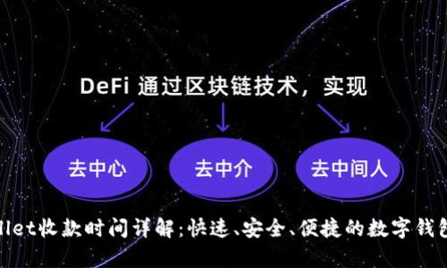 tpWallet收款时间详解：快速、安全、便捷的数字钱包体验