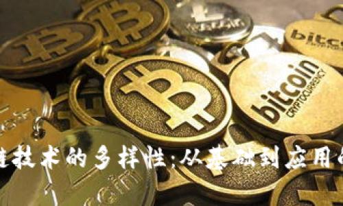 探索区块链技术的多样性：从基础到应用的全面解析