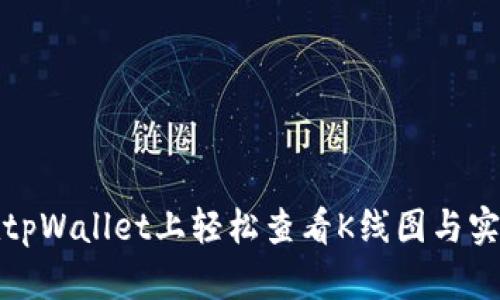 如何在tpWallet上轻松查看K线图与实时数据