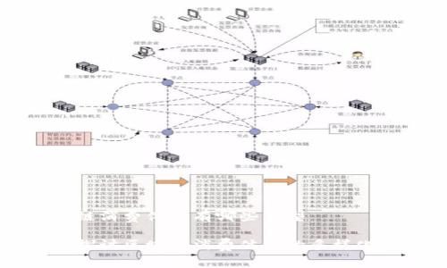 区块链消费体系有哪些类型

深入探讨区块链消费体系的多样化类型