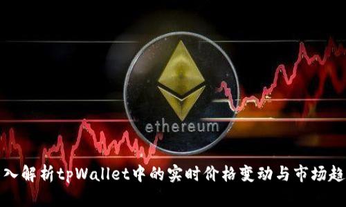 深入解析tpWallet中的实时价格变动与市场趋势
