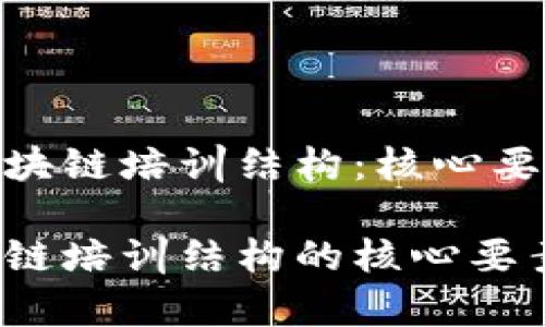 探索全面的区块链培训结构：核心要素与关键内容

全面掌握区块链培训结构的核心要素与内容