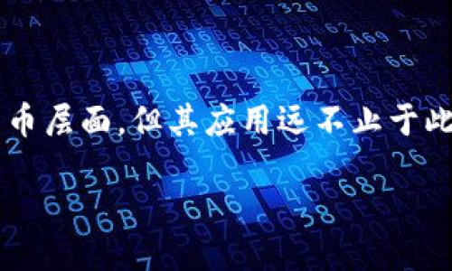 引言

在当今这个数字化迅速发展的时代，区块链技术作为一项颠覆性创新，正在全球范围内引发广泛的关注和探索。许多人可能对区块链的理解还停留在加密货币层面，但其应用远不止于此。区块链计算行业正在以多种方式改变我们的生活、工作和经济模式。本文将详细探讨区块链计算行业的各个方面，帮助您深入了解这一领域的潜力和现状。

探索区块链计算行业的无限可能性