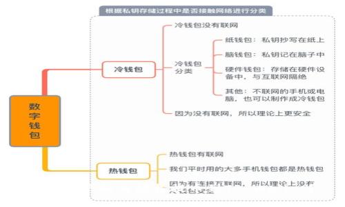 NFT资产如何轻松提币到TP Wallet？