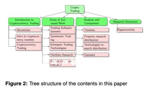 引言

在现代手机应用中，闪退问题一直是用户最痛恨的体验之一，尤其是像tpWallet这样的数字钱包应用，它涉及到用户的资金安全和重要的财务操作。因此，理解tpWallet为什么会闪退，能够帮助用户更好地使用这个应用，更重要的是能够减少在关键时刻的麻烦和损失。本文将详细探讨这个问题，并给出一些解决方案。

tpWallet闪退的原因解析与解决方案