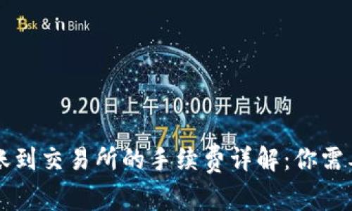 tpWallet转账到交易所的手续费详解：你需要知道的一切