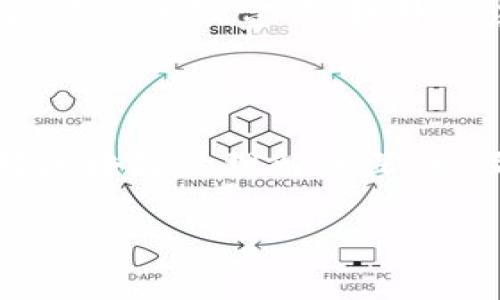 区块链消费机制的特点

区块链作为一种去中心化的技术，近几年在多个领域得到了广泛应用。消费机制是区块链技术中的一个重要组成部分，它影响着用户如何进行交易和消费。区块链消费机制的特征主要体现在以下几个方面：

1. 去中心化

在传统的消费模式中，中心化的机构（例如银行、支付平台）负责交易的记录和验证，而区块链则通过去中心化的方式，让每个用户都可以参与到交易的验证中。这种机制确保了交易的公正性，避免了单点故障的风险。用户的数据得到保护，交易的透明度得以提升。

2. 不可篡改性

区块链上的每一笔交易都会被记录在分布式的账本上，一经确认便无法更改或删除。这种不可篡改性，增强了用户对交易的信任感。消费者在进行交易时，能够确信所购买的商品和服务的真实性，不会因为信息的篡改而遭受损失。

3. 透明性

区块链的透明性使得所有交易记录都能够被参与者查看，任何人都可以追溯到每一笔交易的来源。这一特征在某种程度上减少了欺诈行为的发生，消费者可以更加放心地进行交易，商家也能够通过透明的记录来提升自己品牌的公信力。

4. 灵活性与智能合约

智能合约技术的引入，为区块链的消费机制添加了更多可能性。消费者和商家可以通过智能合约自动执行交易条款，无需中介的参与。这样一来，不仅减少了人为操作的错误，也提高了交易的效率。智能合约使得复杂的交易行为也能够简单执行，大大提升了消费的灵活性。

5. 低交易成本

传统的消费模式往往需要支付较高的交易费用，如银行手续费、支付平台的佣金等。而区块链通过去中介化的方式，能够将交易成本大幅降低。消费者在使用区块链进行消费时，通常会发现交易费用远低于传统方式，提高了用户消费的积极性。

区块链消费机制的优势

除了上述特征之外，区块链消费机制还具备诸多优势，这些优势使得它在现代经济中逐渐占据一席之地。

1. 安全性

由于区块链采用了加密技术，对交易信息进行保护，因此交易的安全性得到了显著提高。用户的财务信息和消费记录不容易被黑客攻击，也不容易被伪造，保护消费者的隐私和资产安全。

2. 跨境消费便利

区块链技术能够打破国界壁垒，使得跨境消费变得更加便捷。通过区块链进行交易，消费者可以避免受到外汇限制和交易时间差的问题，大大提升了国际购物的效率。

3. 降低信任成本

在传统消费中，由于缺乏信任机制，消费者往往需要依赖中介来确保交易的安全性，而区块链的透明性和验证机制，使得双方能够在没有信任基础的情况下进行安全交易。消费者可以直接与商家进行交易，降低了信任成本。

如何在区块链环境中进行消费

虽然区块链的消费机制看似复杂，但消费者在实际使用中可以相对简单地进行操作。以下是一些步骤和建议，帮助用户在区块链环境中顺利进行消费：

1. 选择合适的区块链平台

在进行消费之前，首先需要选择一个适合的区块链平台。这些平台提供了交易的基础设施和所需的数字货币。常见的区块链平台包括以太坊、比特币、链上钱包等。每个平台都有其独特的消费模式和特点，用户可以根据自己的需求选择。

2. 创建数字钱包

数字钱包是进行区块链消费的必备工具，它类似于传统银行账户，提供用户存储和管理数字货币的功能。用户可以通过下载应用程序或访问网站的形式创建自己的数字钱包，并为其充值。这一过程通常非常简单，只需按照指示操作即可。

3. 学习使用数字货币

用户需要了解如何使用数字货币进行消费。不同的商家可能支持不同类型的数字货币，了解自己数字钱包支持的货币类型，能够帮助用户在消费时选择适合的货币。此外，熟悉数字货币的交易流程，例如充值、支付和查询交易记录等，也是必要的。

4. 注意安全性

在区块链消费中，安全性尤为重要。用户需要定期更新自己的数字钱包密码，避免在公共网络中进行大额交易，确保资金和信息的安全。同时，可以启用两步验证等安全措施，以进一步保护自己的资产。

区块链消费机制面临的挑战

尽管区块链消费机制具有诸多优势，但在实际应用中仍然面临一些挑战，这些挑战主要体现在以下几个方面：

1. 法规不完善

区块链技术的快速发展，令许多国家和地区的法律法规未能及时跟上。消费者在使用区块链技术进行消费时，有可能面临法律风险。因此，各国政府亟须制定相关法律法规，以保障消费者权益。

2. 技术复杂性

尽管区块链消费的流程相对简单，但对于不熟悉相关技术的用户来说，仍然存在一定的学习曲线。某些用户可能觉得区块链技术过于复杂，导致他们在消费过程中产生不必要的困扰。为了提高用户体验，相关平台需要提供详细的使用指南和技术支持。

3. 市场波动性

如比特币等数字货币的市场波动性较大，可能影响消费者在消费时的决策。如果用户在用数字货币进行消费时，所持有的数字货币价值大幅下跌，可能造成一定的经济损失。这种风险在消费前需要谨慎考虑。

4. 大众认知不足

大众对区块链和数字货币的认知仍然相对不足，部分消费者可能受到偏见和误解的影响，从而对区块链消费产生疑虑。为了推动区块链消费的普及，各界应加强宣传，提升公众对区块链的认知水平。

结论

区块链消费机制以其独特的特征，通过去中心化、不可篡改、透明性等优势，为现代消费注入了新的活力。尽管在实际应用中面临挑战，但随着消费者对区块链的理解加深，以及技术的不断进步，区块链消费的前景仍然广阔。未来，区块链能够为消费者提供更加安全、便利的消费体验，而这也将推动经济的进一步发展与创新。

区块链消费机制的独特特征