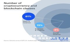 tpWallet下载安装后如何辨别