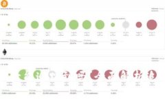 tpWallet币被盗后能追踪到吗