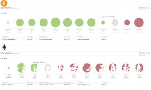 tpWallet币被盗后能追踪到吗？全面解析追踪技术的有效性