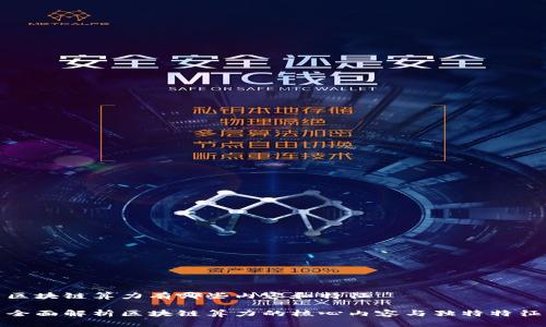 区块链算力有哪些内容和特征

全面解析区块链算力的核心内容与独特特征