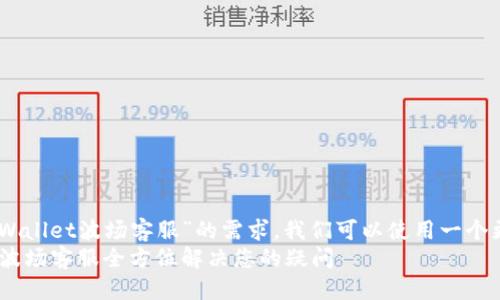 思考一个优质  
为了满足用户对“tpWallet波场客服”的需求，我们可以使用一个更加吸引眼球且的  
优质服务：tpWallet波场客服全方位解决您的疑问