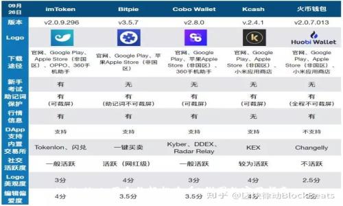 tpWallet：用合约轻松查看K线图的实用指南