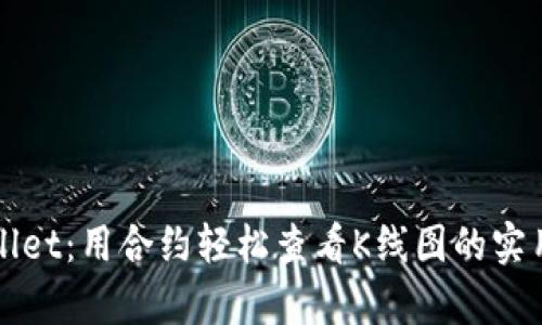 tpWallet：用合约轻松查看K线图的实用指南