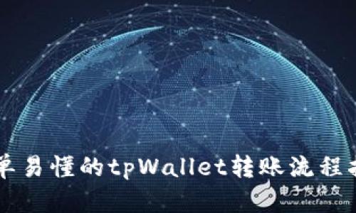 简单易懂的tpWallet转账流程指南
