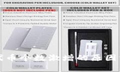 tpWallet代币个数激增的原因