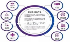 思考一个且的在当今的数