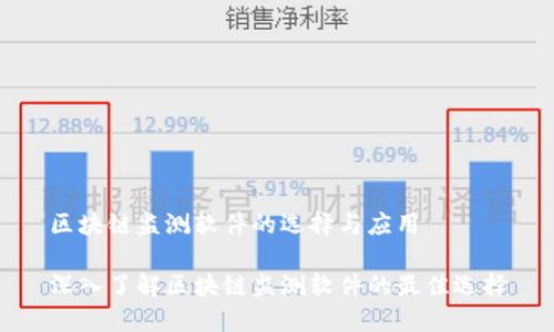 区块链监测软件的选择与应用

深入了解区块链监测软件的最佳选择