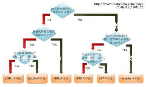    如何在tpWallet中安全地删除记录并保护您的隐私  / 

 guanjianci  tpWallet, 删除记录, 隐私保护, 数字钱包  /guanjianci 

引言

在数字化的今天，越来越多的人开始使用电子钱包来管理他们的资产和交易。而tpWallet作为一款受欢迎的数字钱包，许多用户在享受其便捷功能的同时，可能会关注自己交易记录的隐私保护问题。在这个过程中，如何安全、有效地删除不必要的交易记录成为了一个重要但常被忽视的话题。本文将深入探讨在tpWallet中删除记录的步骤、注意事项以及为何保持隐私如此重要。

什么是tpWallet？

tpWallet是一款功能强大的数字钱包，允许用户轻松存储、管理和交易多种加密货币。它不仅支持主流的币种，还有用户友好的界面，使得即使是初学者也能迅速上手。此外，tpWallet还提供了交易历史管理功能，使用户可以随时查看自己的交易记录。但随着交易次数的增加，有些用户可能会对隐私问题产生顾虑，想要清理不必要的记录。

为何需要删除交易记录？

删除交易记录的原因多种多样。首先，很多用户会考虑到隐私，尤其是在数字货币交易中，透明性虽然是其一大特点，但过于透明也可能导致潜在的风险。例如，一旦交易记录被他人看到，可能会影响到用户的资产安全。其次，有些用户可能希望通过清理记录来达到更好的管理效果，让钱包界面看起来更整洁。最后，删除记录还可以帮助用户避免过度分析自己的交易数据，以避免情绪化的决策。

如何在tpWallet中删除交易记录？

步骤并不复杂，但在操作之前，您需要确保已经备份了重要的数据。删除交易记录的具体步骤如下：

ol
listrong登录tpWallet：/strong打开tpWallet应用程序，输入您的账户信息进行登录。/li
listrong访问交易历史：/strong进入“交易记录”或“历史”选项卡，您将看到所有的交易记录列表。/li
listrong选择记录：/strong找到您希望删除的特定交易。可以长按或点击该记录以进入详细信息页面。/li
listrong执行删除操作：/strong在详细信息页面中，您会看到一个“删除”按钮。点击后，系统会询问您是否确定要删除。/li
listrong确认删除：/strong确认后，交易记录将被永久删除。请注意，这个操作是不可逆的，一旦完成，将无法恢复。/li
/ol

在以上步骤中，请务必谨慎操作，确保您删除的记录确实是您不再需要的。

在删除记录时需要注意哪些事项？

虽然删除交易记录听起来很简单，但在实际操作过程中，仍需留意以下几个方面：

ul
listrong备份重要信息：/strong在删除任何记录之前，请确保您已备份任何重要的信息或交易数据。尤其是对于大型交易或重要交易，保持记录可以作为未来的参考。/li
listrong考虑后果：/strong删除记录后，您将无法再次查看这条记录。因此，在决定删除之前，请认真考虑是否真的不需要它。/li
listrong定期清理：/strong为了保持钱包界面的整洁，建议用户定期清理部分不必要的交易记录，但要确保已确认删除的信息没有任何遗留问题。/li
listrong阅读用户协议：/strong在使用tpWallet之前，最好先阅读其用户协议及隐私政策，了解其对隐私和数据管理的承诺与措施。/li
/ul

删除记录的后果与影响

删除交易记录会带来不可逆的后果，用户需要自行评估是否值得。尽管这样的做法可以保护隐私，但同时也可能影响到用户的交易管理能力。如果日后需要查看历史交易信息，删除记录会使得重新核对交易变得困难。此外，对于某些用户来说，删除交易记录可能会导致在进行财务审计时遇到一定的困难。

保持隐私的重要性

在数字钱包和交易中，个人隐私显得尤为重要。随着信息泄露事件屡见不鲜，许多用户开始重视自己在网络世界的足迹。许多黑客和不法分子往往通过被泄露的数据来进行欺诈活动，因此，谨慎管理自己的交易记录成为每一个用户义不容辞的责任。

保持隐私并不仅仅是删除交易记录那么简单，用户还应当提高对网络安全的意识，选择强密码、启用双重认证、避免在公共网络上进行重要操作等。通过综合运用这些措施，才能更好地保护自己的资产和信息安全。

常见问题解答

h41. 删除记录后，我还能恢复这些交易记录吗？/h4

一旦您确定并删除了交易记录，在绝大多数情况下，这个操作是不可恢复的。tpWallet并不提供恢复已删除记录的功能，因此在删除之前，请务必三思而后行。

h42. 如何才能确保我的交易记录不会被他人看到？/h4

为了确保交易记录的隐私，除了定期删除不必要的记录外，您还可以采取一些其他安全措施。使用强密码并定期更换、启用双重身份验证、避免与他人分享您的账户信息，都是保护自己隐私的有效手段。此外，选择信誉良好的钱包和交易所也能为您的隐私增添一层保护墙。

结语

在今天这个数字化和信息化的时代，隐私保护和信息安全已经不再是选择，而是每一个用户的必修课。在tpWallet中，尽管清理交易记录是一个简单的操作，但关乎着个人的隐私与财务安全。希望通过本文的介绍，能够帮助每一个tpWallet的用户正确理解交易记录的管理，并作出适合自己的决策。无论是选择删除记录还是保留，最重要的是找到最适合自己的那个平衡点。 

未来科技的发展必将继续推动数字货币的普及，也让我们在享受便利的同时，肩负起相应的责任。在这个瞬息万变的时代，数字隐私保护将是每一个用户都必须面对的挑战。