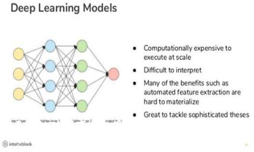 揭示区块链对赌事件的真实面貌：背后的故事与影响