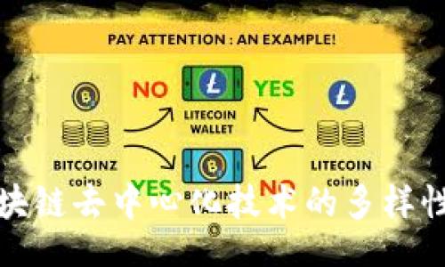 div  
全面解析区块链去中心化技术的多样性与应用前景