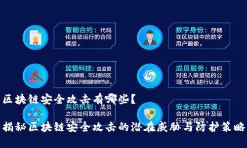 区块链安全攻击有哪些？

揭秘区块链安全攻击的潜在威胁与防护策略