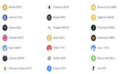 深入探索tpWallet的隐藏功能