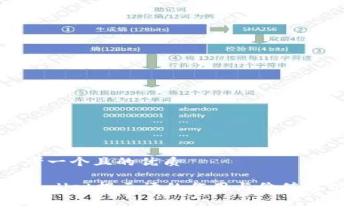 思考一个且的优质

tpWallet提示语的作用与价值解析