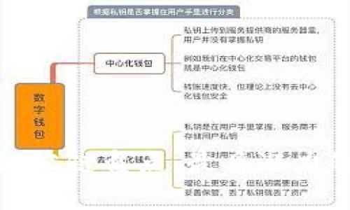 优质  
2023年区块链公链盘点：最具潜力的公链有哪些？
