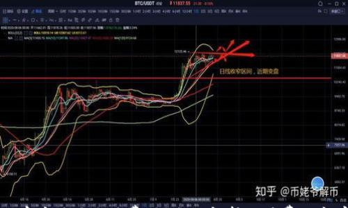 

tpWallet存币需要手续费吗？全面解析交易费用和存币策略