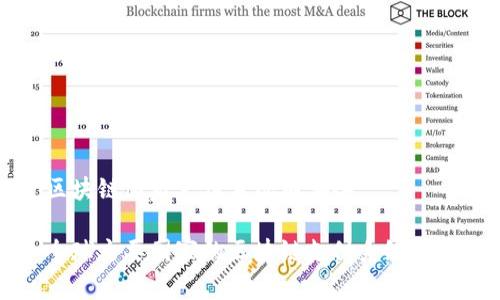 区块链国家支付系统有哪些

全球主要国家的区块链支付系统解析
