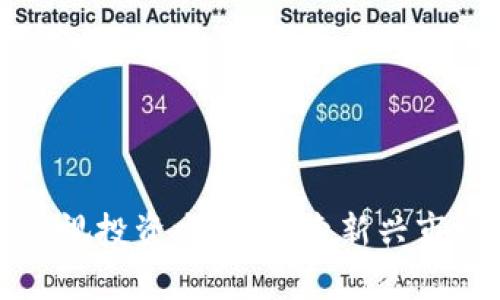区块链影视投资方向：探索新兴市场与机遇